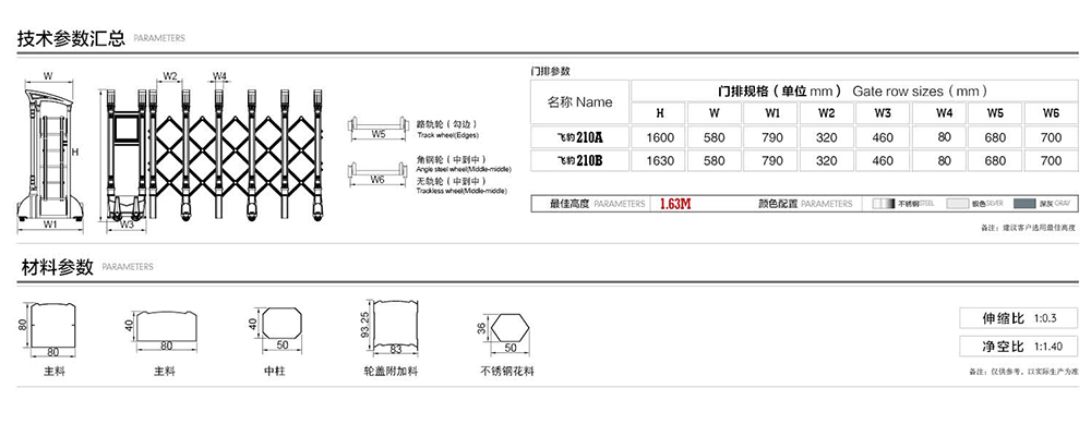 210飛豹系列電動(dòng)伸縮門參數(shù)