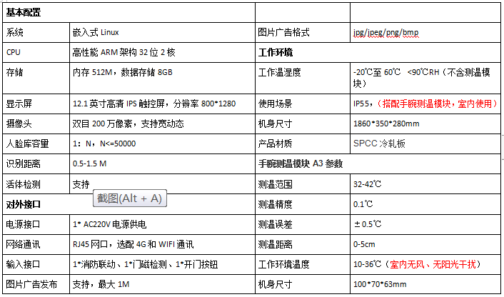 人臉識(shí)別參數(shù)